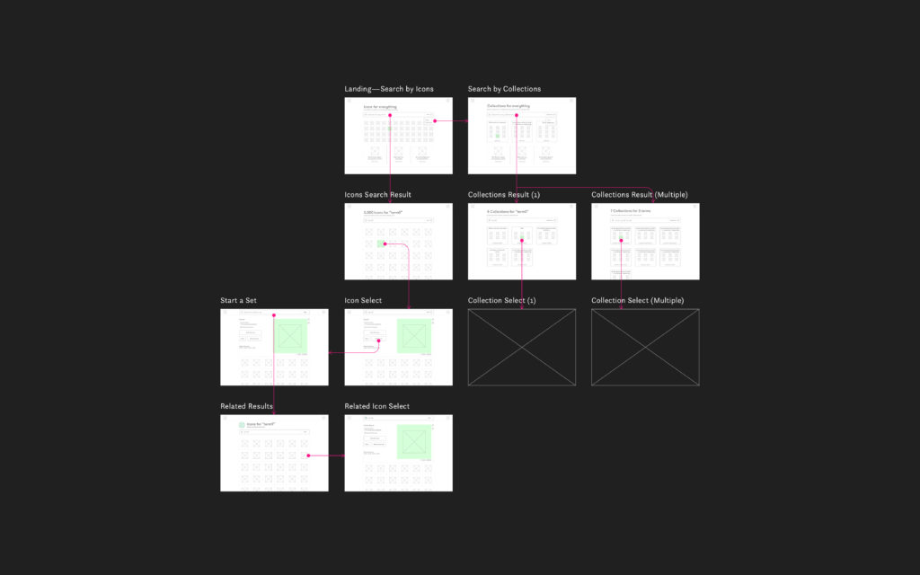 partially done wireframe of the consistent doodles